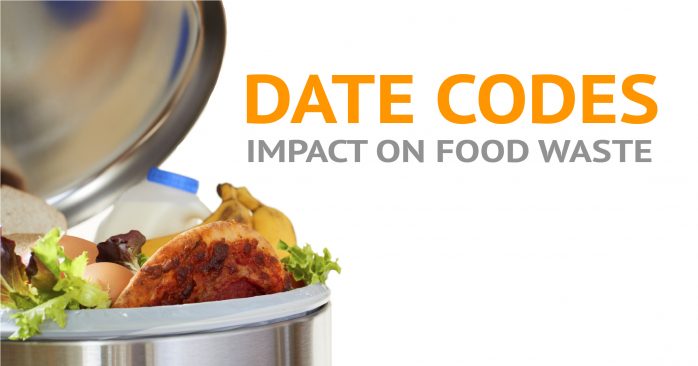 Date Codes Impact on Food Waste Image